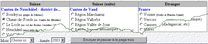Vous ne pouvez pas cliquer ici